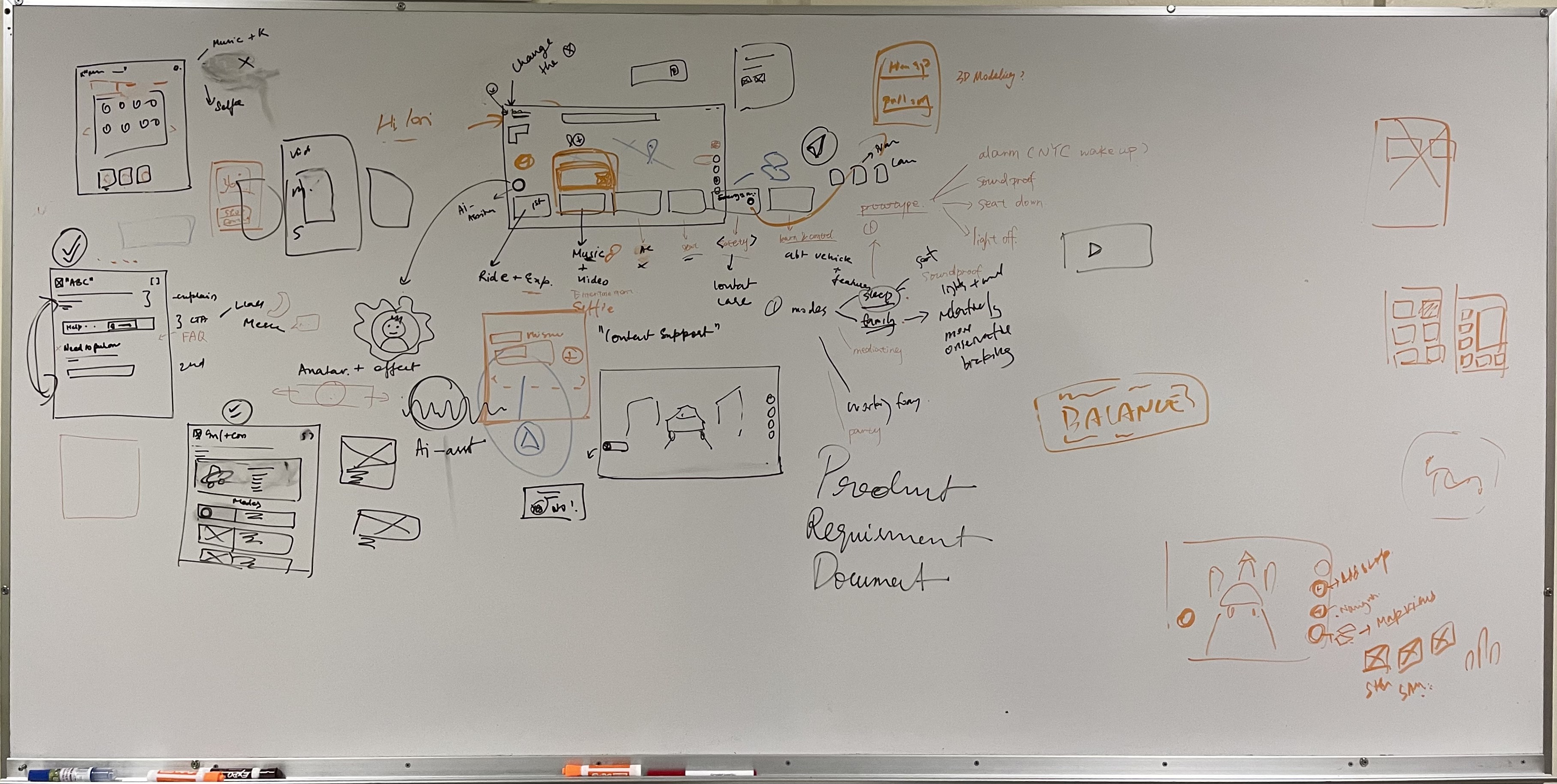 Whiteboard brainstorm — early sketches and product requirement notes