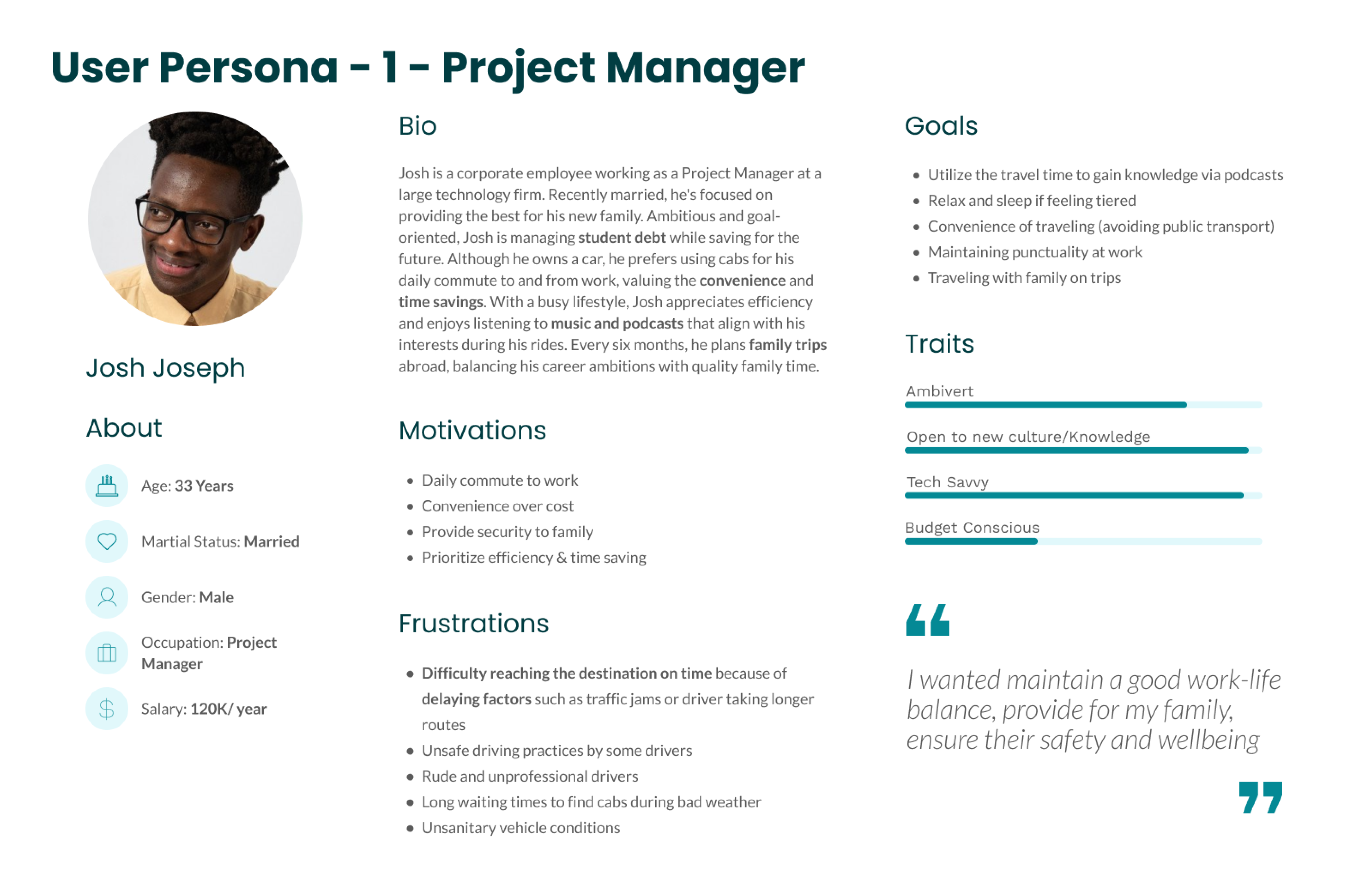 Persona derived from quantitative survey analysis